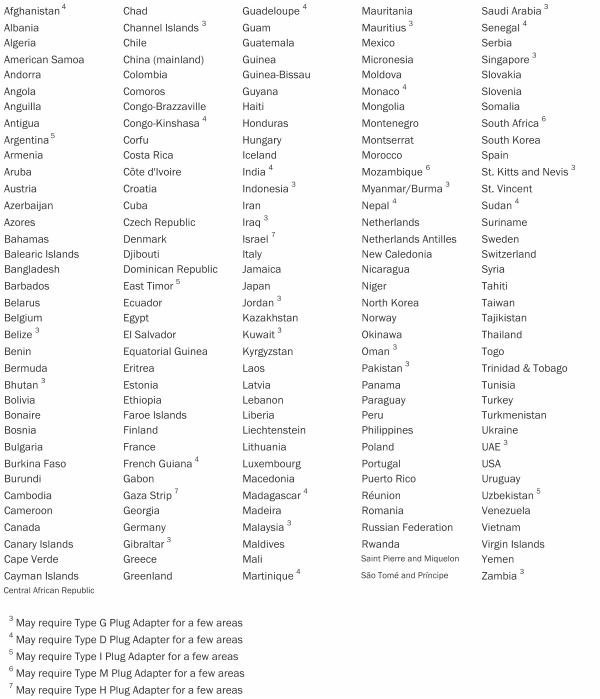 US Charger Countries